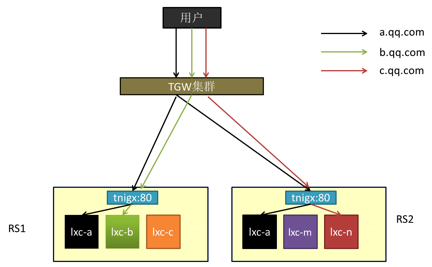 353e545597e6fd37cdb302c9f33305c1.png