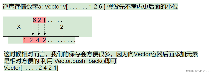 高精度乘法(C/C++)插图3 在这里插入图片描述