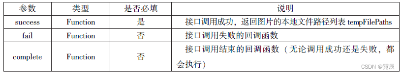 微信小程序开发与运营总结