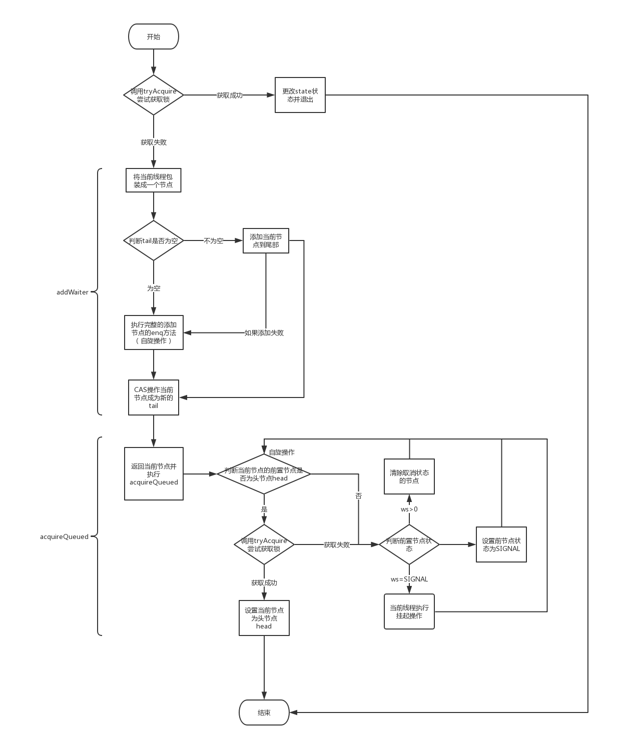 4165335-1c397ce0b34e76b0.png