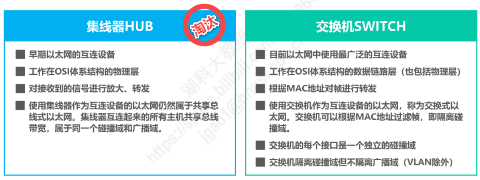 image-20230214224554326