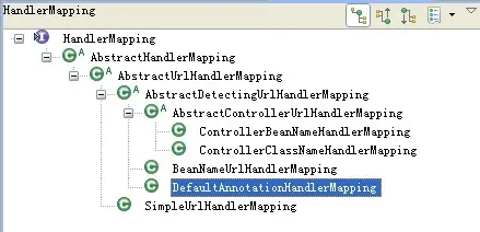 HandlerMapping接口 -- 处理请求的映射