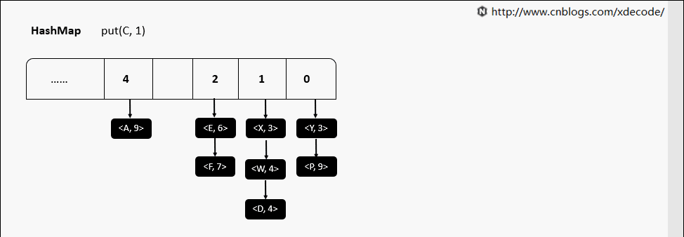badc1a713e35ae93ed66f8b8db6415a8.gif