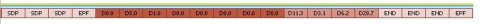 USB 8byteTransfer
