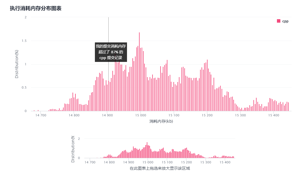 image-20220209210605899