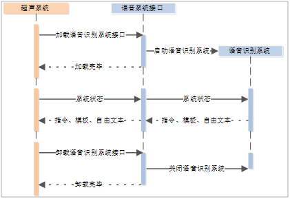 61f920af8cd6f07e3f88f81946a7d68e.png