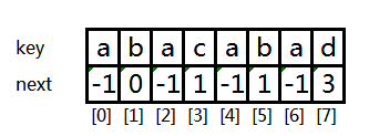 1172605-20170623164419320-405196854.png
