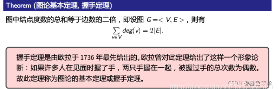 【算法导论笔记】握手定理（图论基本定理）_算法