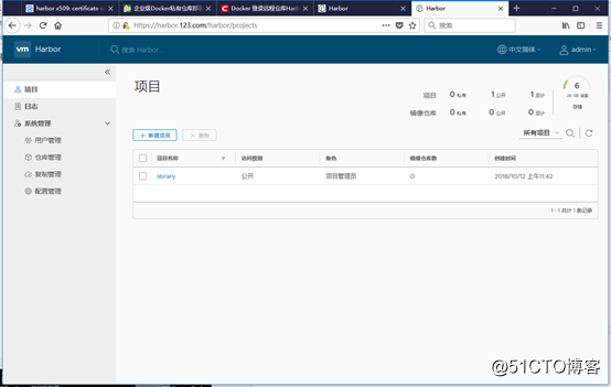 Centos7安装Docker镜像仓库Harbor1.5.3之https