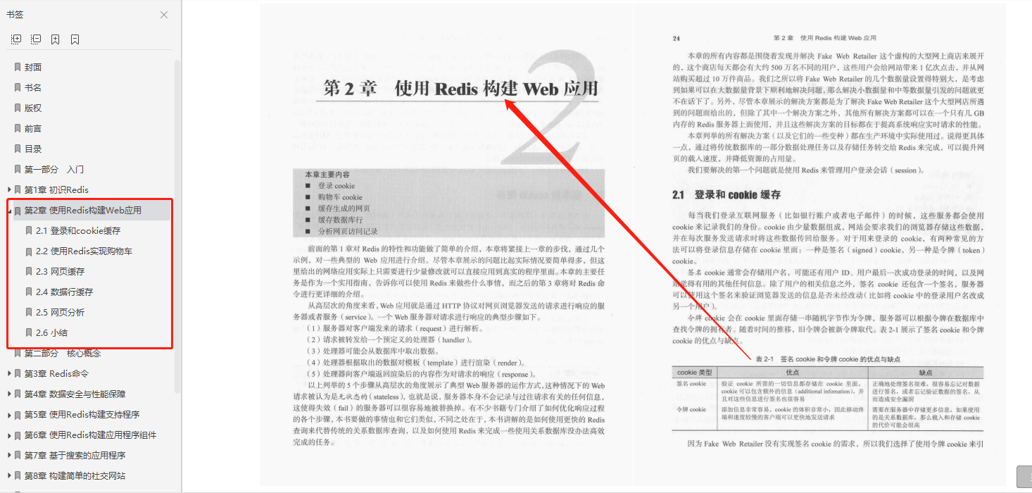 跪求！Redis之父作序推荐Redis设计与实现的入门指南