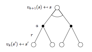 764050-20181028144014755-573375074.png