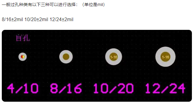 AD软件过孔_ad过孔-CSDN博客