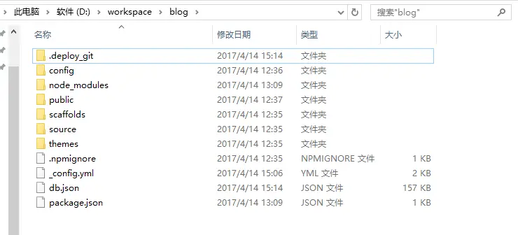 本地博客文件夹