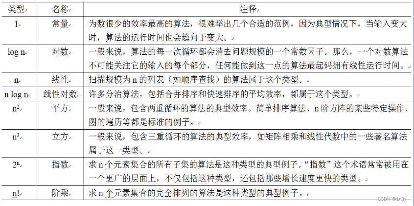 7d4cf0a248ca41929c4e1b65f339353b.png