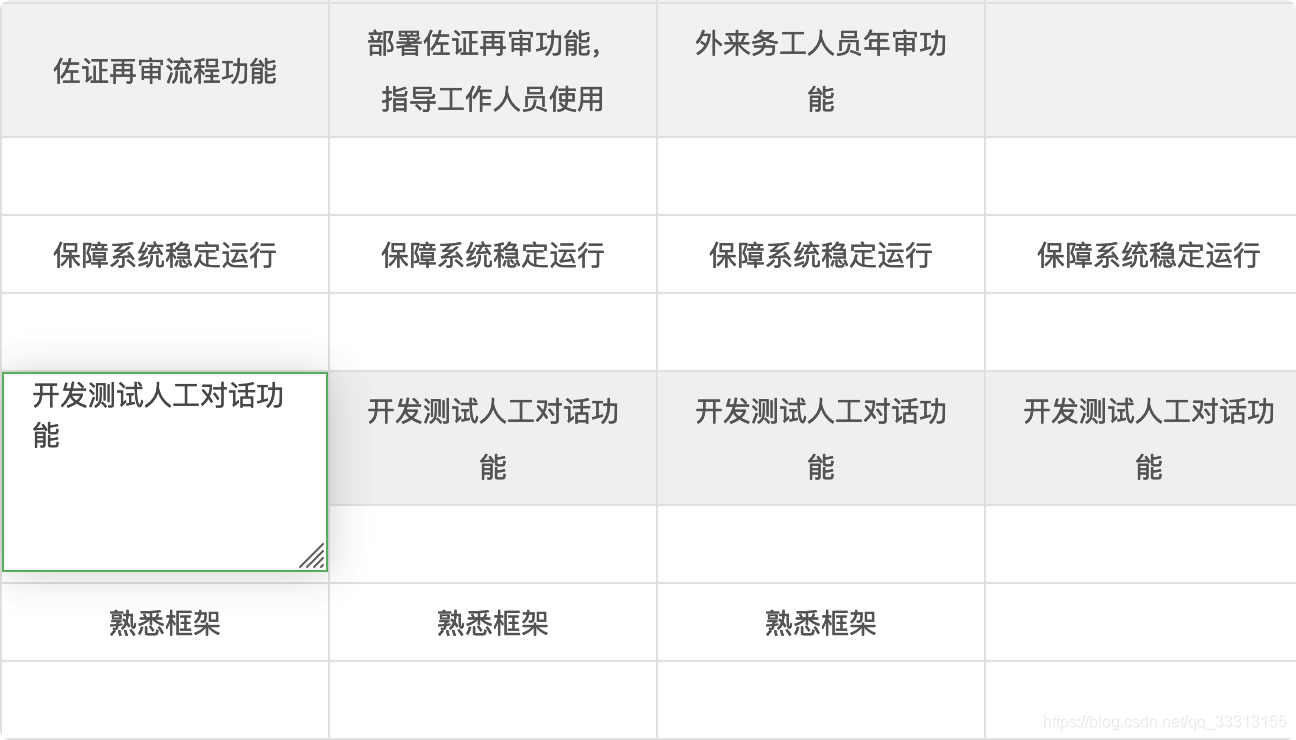 ![在这里插入图片描述](https://img-blog.csdnimg.cn/20210514181407502.png?x-oss-process=image/watermark,type_ZmFuZ3poZW5naGVpdGk,shadow_10,text_aHR0cHM6Ly9ibG9nLmNzZG4ubmV0L3FxXzMzMzEzMTU1,size_16,color_FFFFFF,t_70