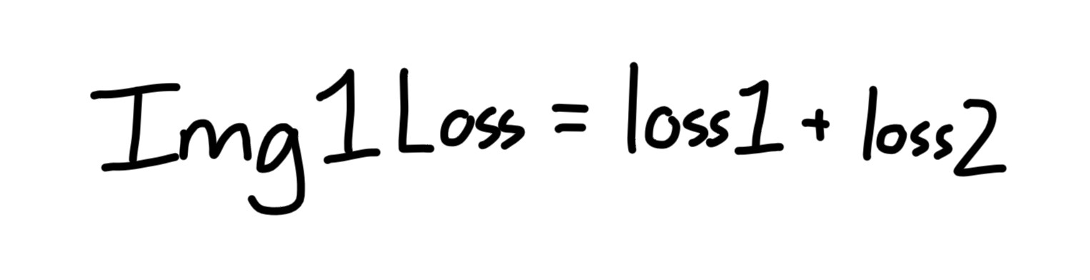 Image for post