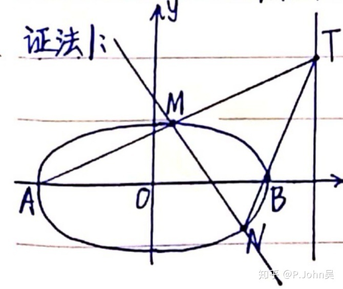 0b346ce69d19e228636b6a8db5f3b40b.png
