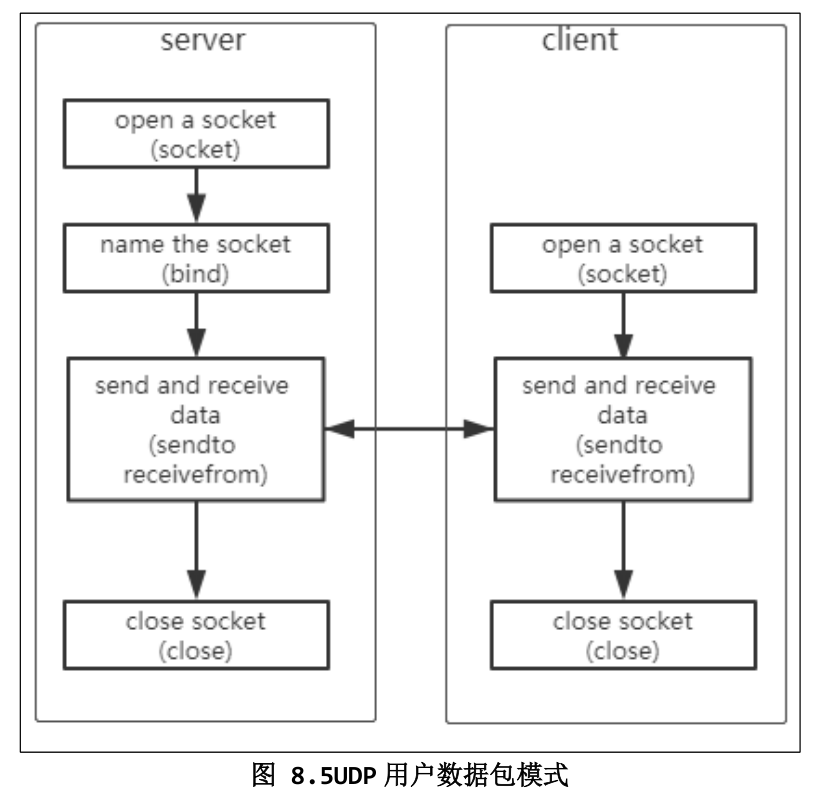 image-20240515204547765