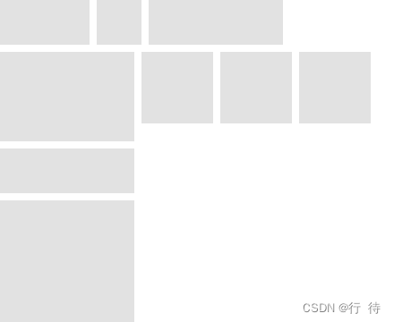 Fyne (go 跨平台 GUI ) 入门中文文档2探索fyne总览