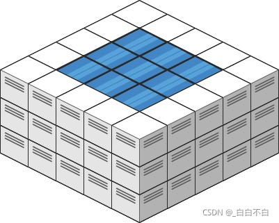 leetcode