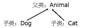 wKioL1Ll-GCAegvZAAA85o6I5Fw280.jpg