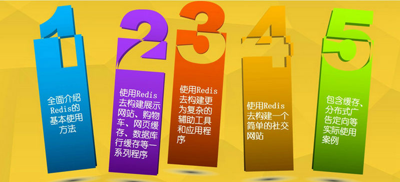 跪求！Redis之父作序推荐Redis设计与实现的入门指南