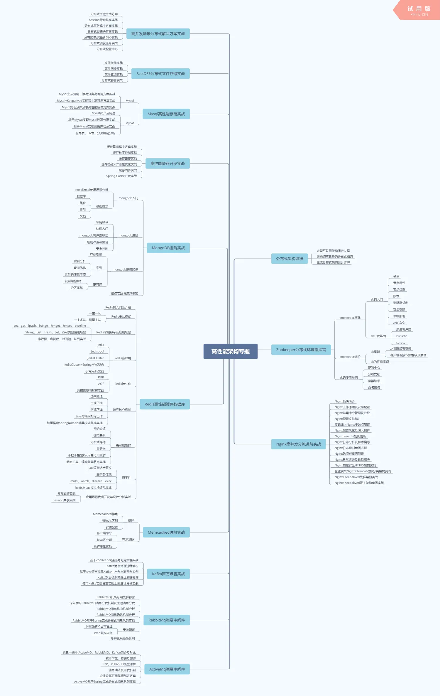 13465705-8dbe84906cf8d5ef.png