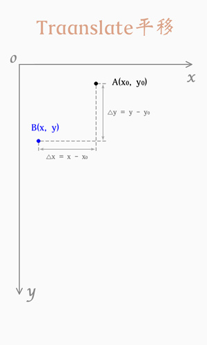005xtdi2jw1f6dqiw20xoj308c0dw0su