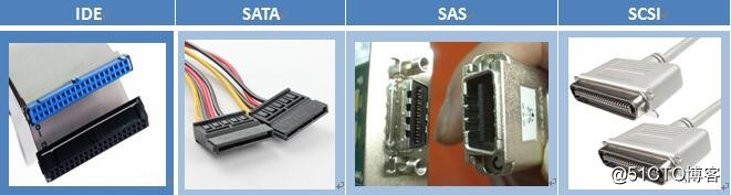 Linux系统运维学习---计算机系统介绍