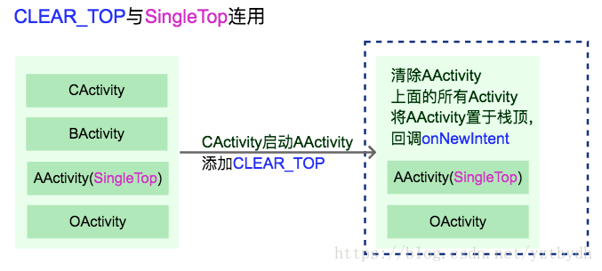 736f11f3eea1380834d38e0f73411d81.png