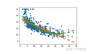 f50b7aa2c3bc73e30c937ec415810513.png