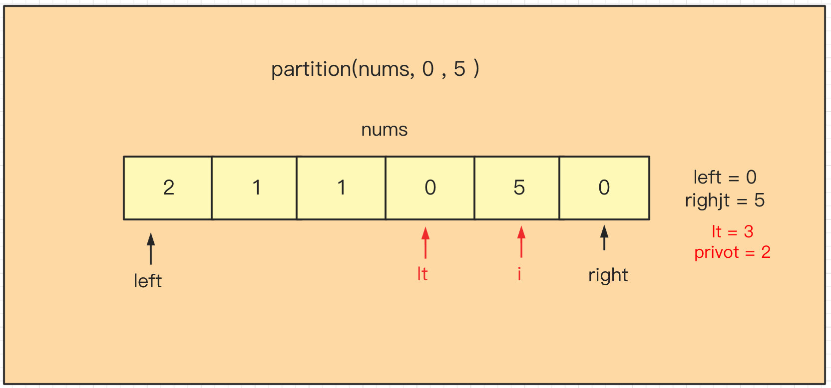 image-20211005141835440