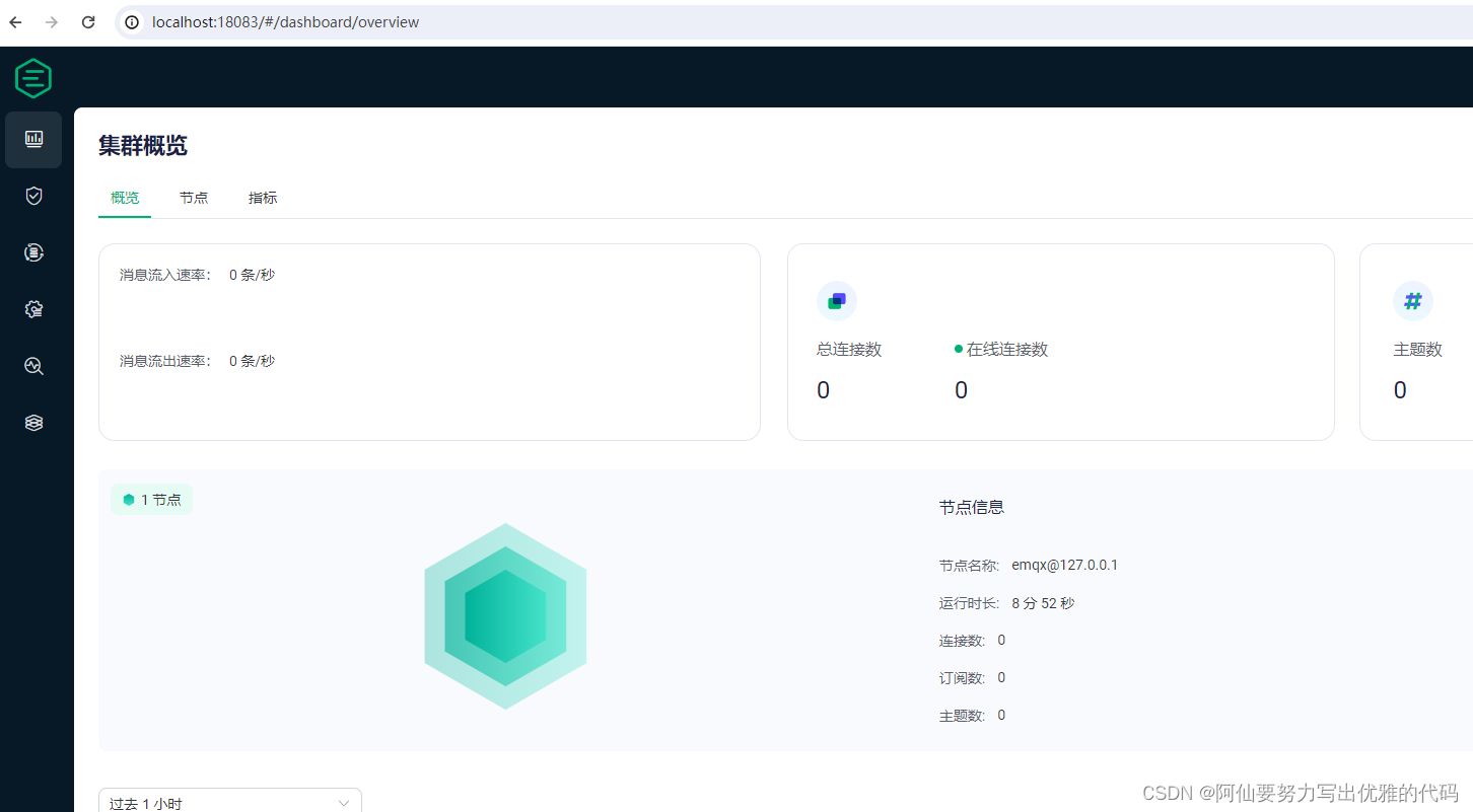 windows环境下，启动本地MQTT服务器 EMQX Dashboard步骤_windows启动emqx-CSDN博客