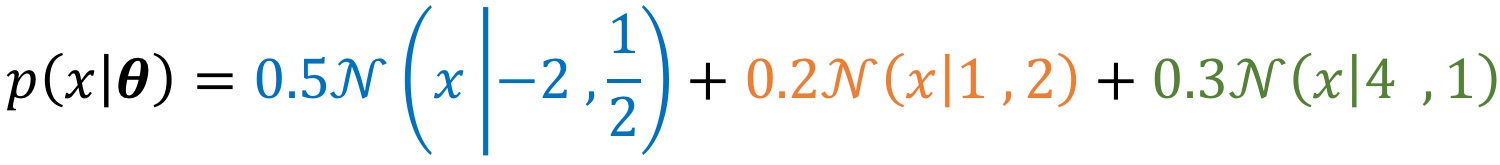 高斯混合分布的概率函数