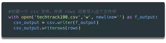 零基础入门Python爬虫，一文掌握爬虫核心原理！