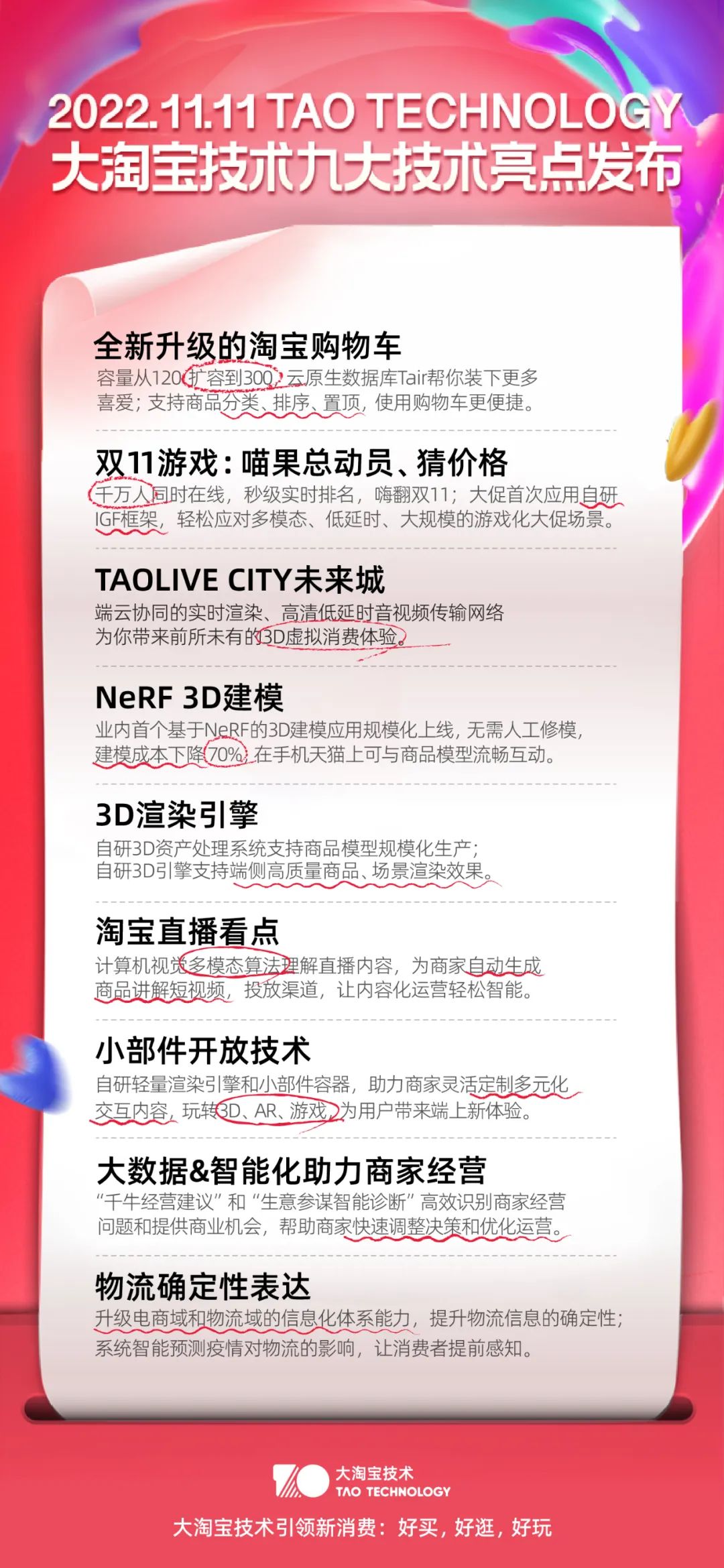 2022双11大淘宝技术九大技术亮点发布-CSDN博客