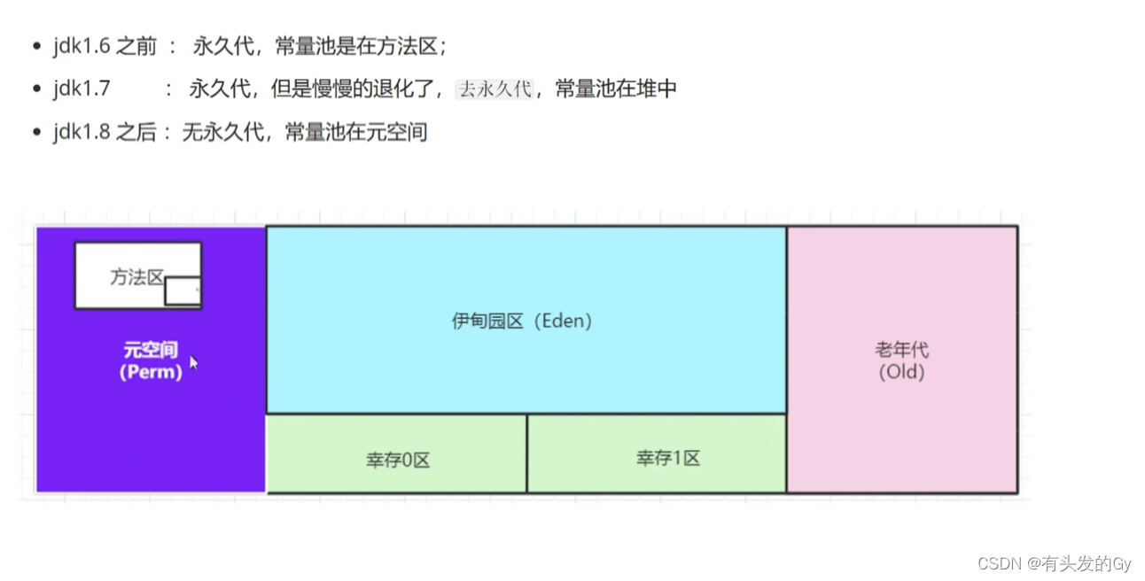 watermark,type_d3F5LXplbmhlaQ,shadow_50,text_Q1NETiBA5pyJ5aS05Y-R55qER3k=,size_20,color_FFFFFF,t_70,g_se,x_16