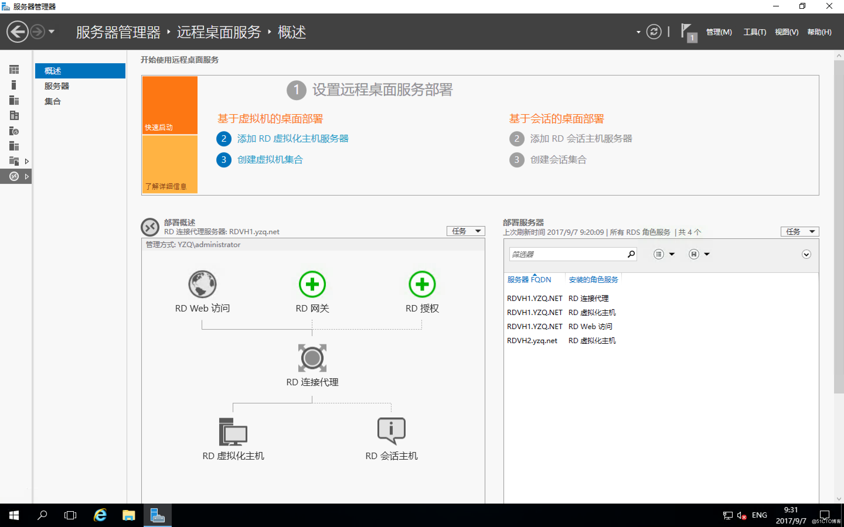 唠唠 RDS 那些事 ——RDS 服务部署