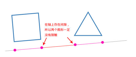 0a96c3bbaec0a7c266197e1a368899f8.png