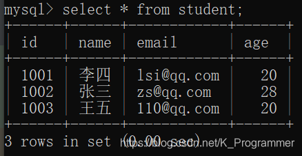运行结果