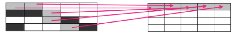<a href=http://www.mobiletrain.org/ target=_blank class=
