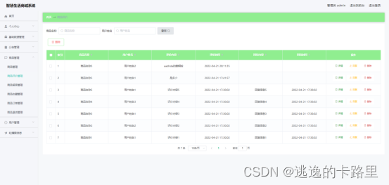 图5.3 商品评价管理界面