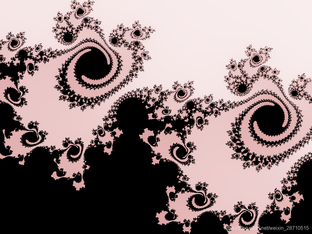 神奇的分形艺术: Mandelbrot集和Julia集_曼德勃罗集-CSDN博客