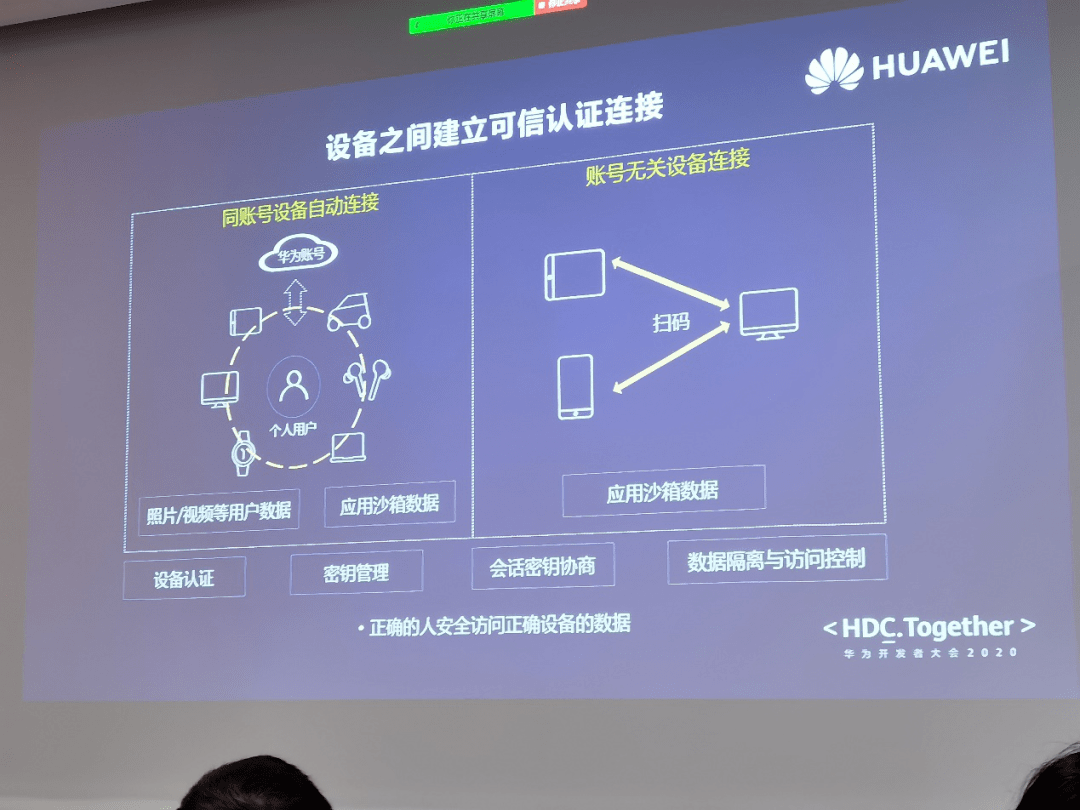 f99f8cc3be5691ab9092c75c56b31a09.png https://i-blog.csdnimg.cn/blog_migrate/8755373dad54f9ee82c5205b32db0853.png