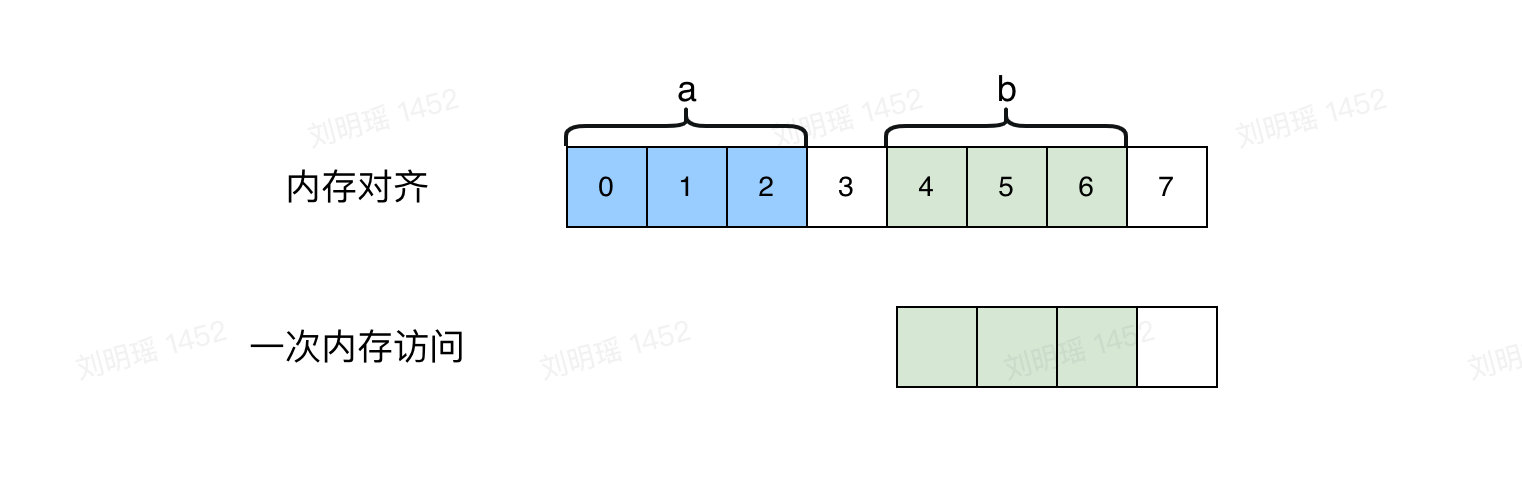 image-20220313231143302