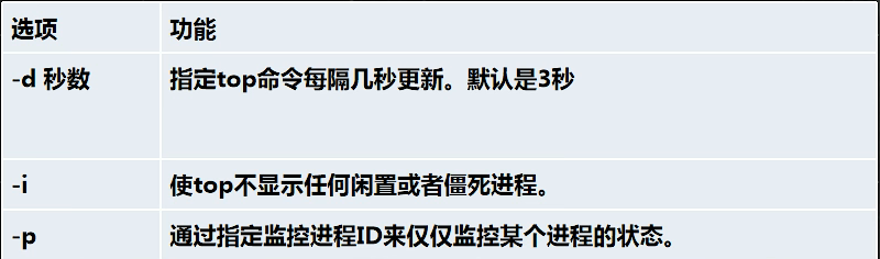 image-20221020204110065