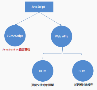 image-20230306155231083