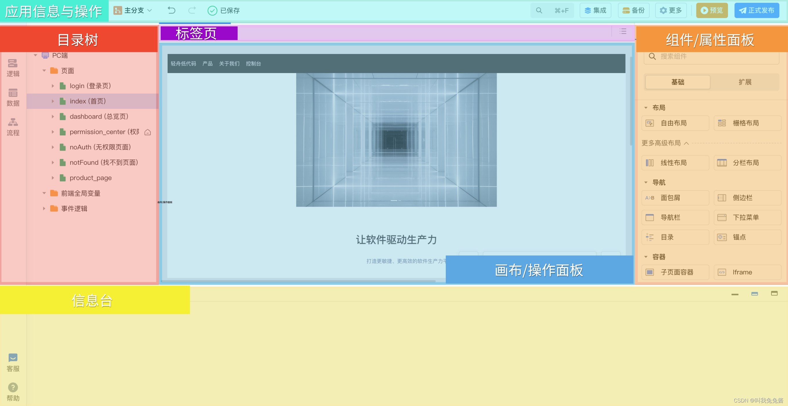 谁懂啊家人们， CodeWave咱就是说一整个爱住了_codewave好用吗-CSDN博客