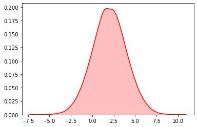 f165ec14533f3592ac05cebad8c28b94.png