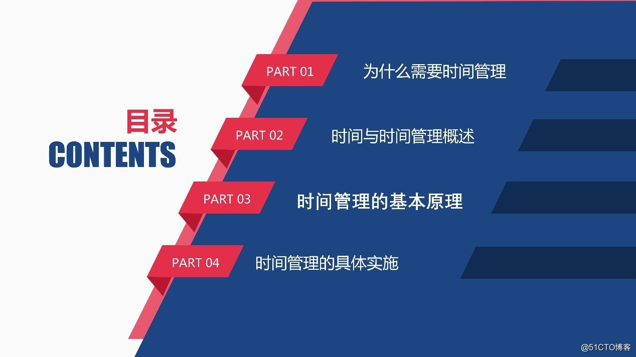 如何进行时间管理？31页时间管理技能PPT教你